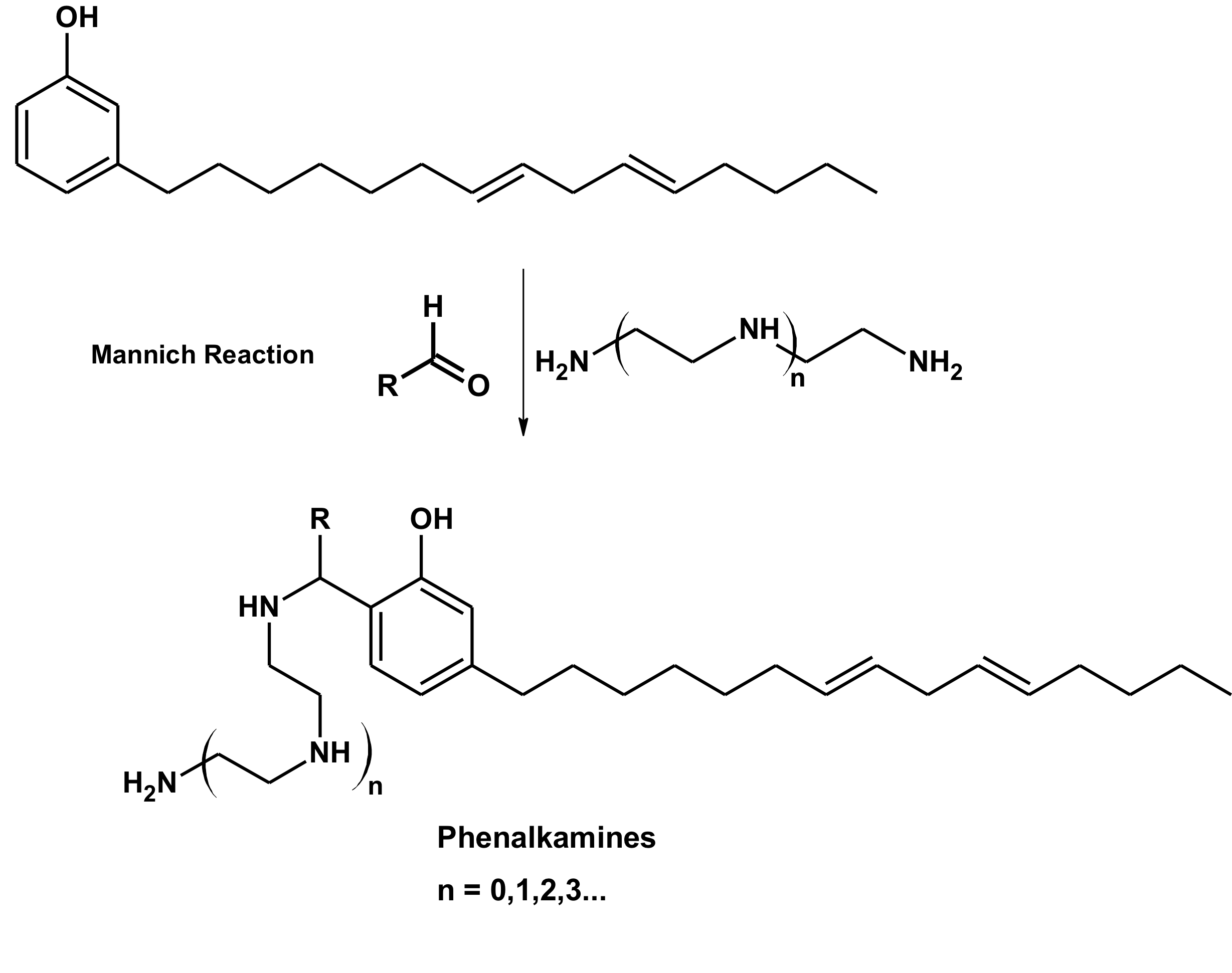 phenalkamines diagram - mannich reaction