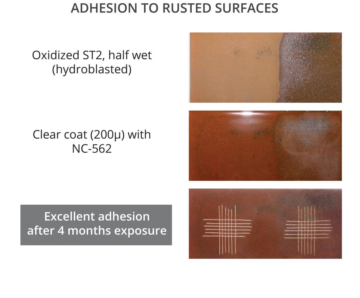 Cardolite phenalkamines give excellent adhesion to rusted surfaces